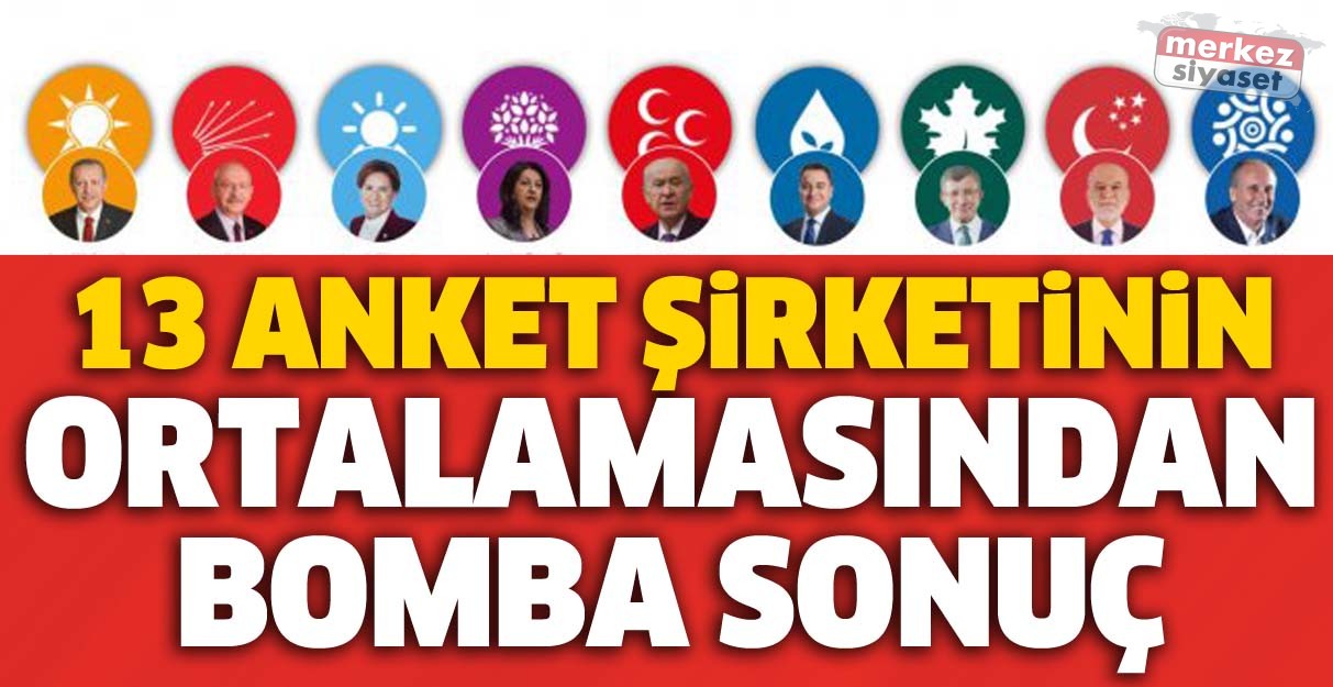 13 anket şirketinin ortalamasından bomba sonuç