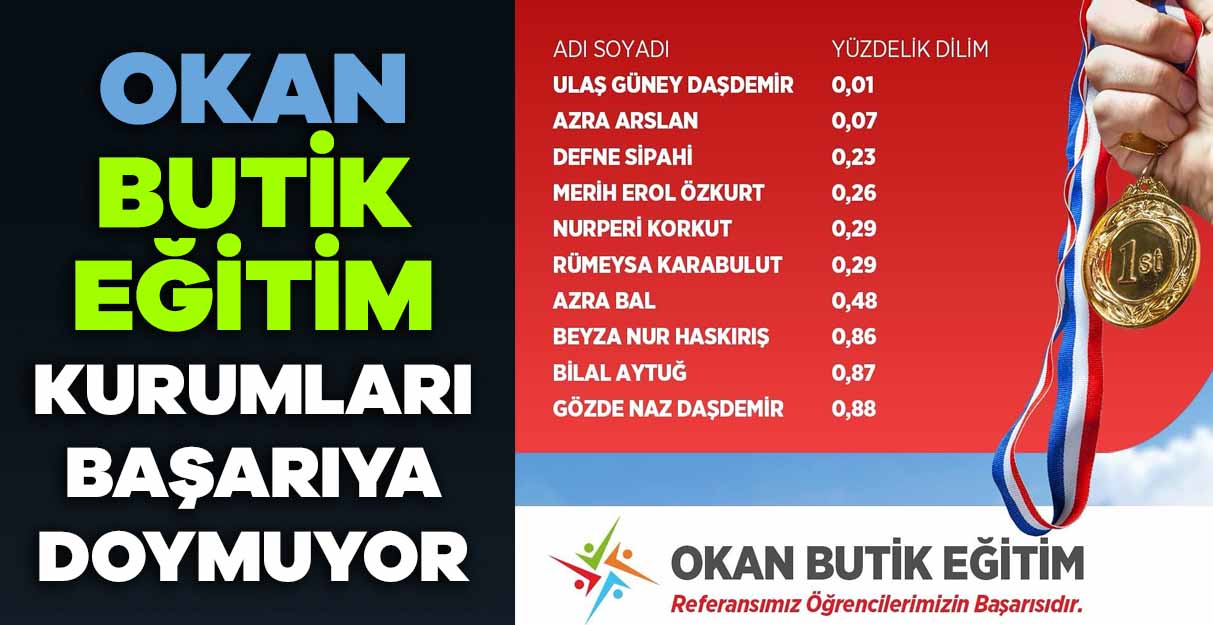 Okan Butik Eğitim Kurumları başarıya doymuyor