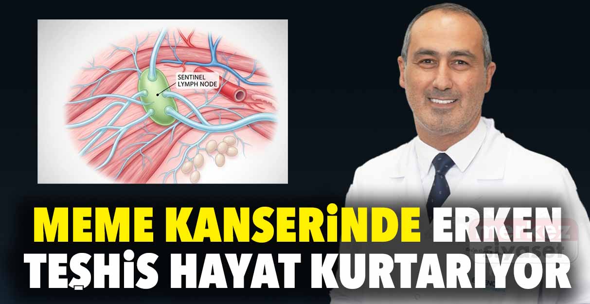 Meme kanserinde erken teşhis hayat kurtarıyor
